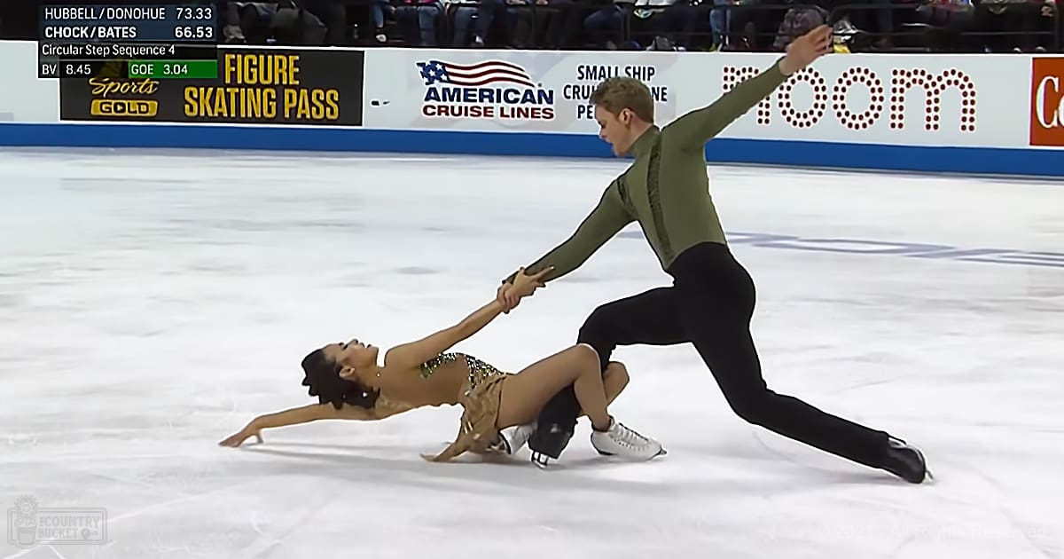 Two young adult male and female figure skaters in green leotard and gold and white costume performing on an indoor ice rink with advertisements around, scoreboard showing scores for Hubbell/Donohue (73.33) and Chock/Bates (66.53).